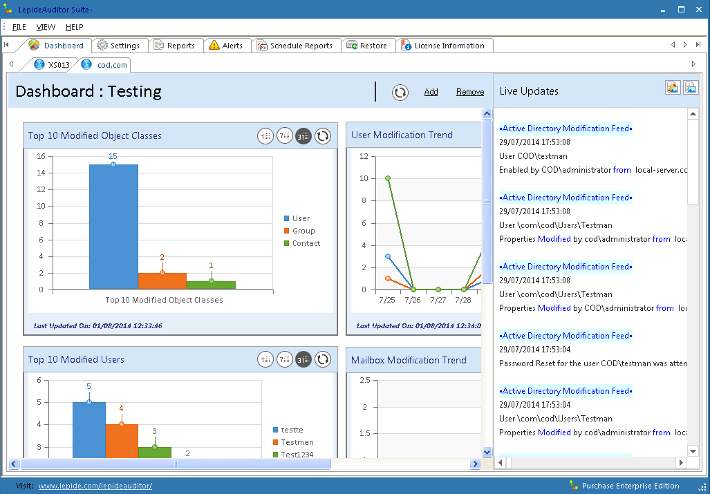 acl audit software access acl audit software access