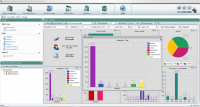 Graph_2_Beautiful-IT-Security