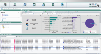 Graph_3_Beautiful-IT-Security